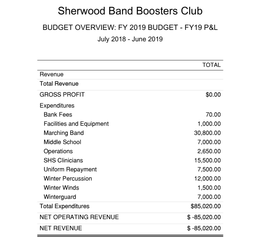 22A33757-6560-4A44-9B11-94767D4FAA50